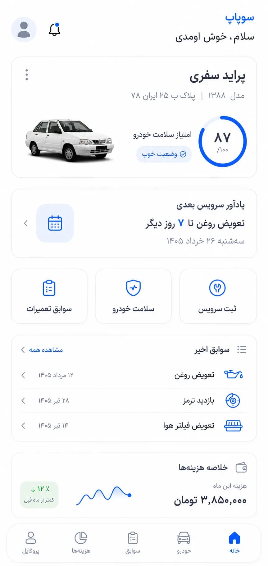 داشبورد خودروی من در اپ سوپاپ
